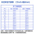 普龙 消防水带国标8型65mm消防水管 加厚有衬里聚氨酯2.5寸口径20米抗高压耐磨 国标认证消防器材（仅水带）