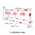 防冲撞移动拒马护栏挡车栏路障学校加油站工厂门口安防设施隔离栏 76-50管黄漆黑膜一米标价