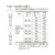 Mitutoyo日本三丰高精度可换测砧机数显螺纹千分尺126-801 0.4-0.5mm/T