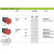 原装施耐德XB2BS急停按钮开关 红色自锁旋转复位XB2-BT拉拔式常开ZB2BE101常闭102C XB2-BS644C Φ60蘑菇 2常闭