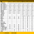 福禄克FLUKE高精度数字万用表17BMAX KIT电工专业多功能自动量程万能表数显多用表