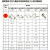 驭舵加长球头L型六方棱2 2.5 3 4 5 6 8 10-30号mm 以下为特长型镀镍