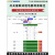 局域网远程io模块wifi网络控制继电器开关量输入输出485tcpip CX-5202W-L WIFI2DODI-10A