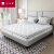 香港红苹果乳胶床垫 席梦思双人床垫卧室家具 歌德PRO;2*1.8*0.24米;