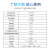 IMU惯导姿态 ROS机器人 九轴串口传感器含磁力计 USB模块输出 带金属外壳(90客户选这个)