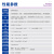 Endress+Hauser恩德斯豪斯雷达液位计FMR66B固体量程50米,80GHz,塑料外壳,4-20mA HART,G1-1/2,非防爆,水滴型天线