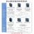 工业级串口通讯服务器modbus rtu转tcp网关485转以太网模块 【RS232/485/422-ETH】三种串口信号