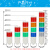 LED三色报警灯三色灯LTA-505折叠式多层警示灯24v0v信号灯报警器 五层有声常闪可切换12-24v