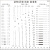 BAYKUNL 标准 点线规菲林尺比对卡片 外观检验规刮伤异物卡（10个） A4-3中文版*10 