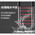 红外数字变频光栅探测器车辆道闸传感器户外周界围栏防盗报警器 6光束10米(110厘米高)