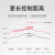 适用液位继电器开关自动水位控制器水箱jyb-714感应380v220v 220V+3210接触器