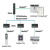 ALLEN-BRADLEY 1756-A7 PLC 7槽机架