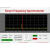 频谱仪 手持式简易频谱分析装置 10-6000 MHz 带射频源 功率计 Freq6000 10-6000MHZ