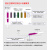KYORITSU 共立水质快速测试盒 比色管-饮用水毒理检测 氰化物检测盒【0.02-2mg/L】 【WAK-CN】50次/盒
