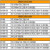 交换机DVS-008I00005I00W01非网管型工业级百兆太网交换机 DVS-005W01-MC01 4电口+1光口