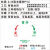 环形开关标贴 0.45mm磨砂PVC  背胶硬塑料 可视化管理标签标识志牌 圆环箭头圈5S6阀门机器 常开(关开) 内径2.5  外径4cm   一包10个