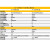 达芬奇Pro开发板FPGA Artix-7 XC7A35T/XC7A100T A7核心 7A35T版+X下载器+4.3寸RGB屏