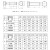 佳希乐 螺栓，4.8级六角螺栓M22*50--150，单价/只 六角螺栓22*70