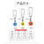 语茵海用太空豆海钓浮漂座大肚漂连接器八字环别针海竿渔具钓鱼小配件 增强型海钓太空豆【中号 20枚】