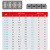 德力西接线端子台TC-603 1003大电流60A100A150A200A 3P4P 3位4位 TC-603 (60A 3位)