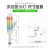 施耐德三层警示灯红绿黄三色报警灯XVGB3T支撑管安装24V