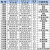 塑料箱零件收纳螺丝盒子物料配件周转箱长方形胶箱 25号箱 （实发蓝色）