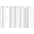 蜗杆刀片车刀片旋风铣螺纹平装40度M1 M1.25 M2M3 M4 M5 M6 M7 M8 M1.5 五片起订可以混装