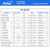 烽火（FiberHome）超五类百兆非屏蔽(U/UTP）安防工程专用网线PVC 0.45+0.01mm 灰色305m