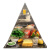 动力瓦特 膳食平衡宝塔模型 营养食物模型 仿真蔬菜水果模型 仿真食物模型（24件） 