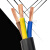 国标RVV设备电源线2 3 芯1 1.5 2.5 4 6 10平方铜芯电线电缆线 国标3芯6平方1米