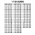 加长麻花钻头磨高速钢直柄钻头打孔加长含钴钻头1.0-13mm 12.0mm