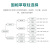 MCX固相萃取柱疏水性筛板 硅胶石墨化碳 florisil silica HLB MAX 超纯净P MCX(混合强阳离子)500mg/6mL 1盒30