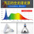 全光谱LED植物生长灯 家用多肉补光灯上色仿太阳光合作用灯植物灯 16W灯泡+落地灯架智能定时