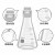 化科 玻璃三角烧瓶烧杯锥形瓶化学实验器材50-5000ml 玻璃锥形瓶喇叭口250ml 