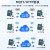 4G DTU模块通信短信透传RS485/232转无线网络LTE-CAT1 带继电器转接头