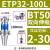 威锐嘉 BT40刀柄数控车床加工中心CNC攻牙攻丝伸缩弹性浮动双向ETP夹头  BT50-ETP32-100【夹持范围2-30】 