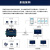 尽能 工业级4路网络继电器 IP以太网网络继电器IO模块 标准版含电源 1台 JN-KL24