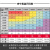 李宁速干裤男士运动裤夏季冰丝宽松透气薄款裤子直筒卫裤夏天跑步长裤 黑色(速干收脚口袋拉链) S