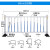 市政护栏 道路隔离栏杆公路围栏栏镀锌钢人车分流栏栅人行道交通 加厚60cm高一米价格