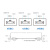 凌科朔(LINKSHIRE) 电信级万兆多模OM3光纤跳线 万兆 OM3  LC-MPO 8芯 40米