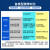 蜡基碳带卷70100110mm×300M条码打印机标签纸双树脂基全混合基 树脂基60mm*300m