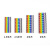 海斯迪克 卡扣式彩色数字号码管 数字编号标签卡扣线标套管 1.5平方彩色数字0-9各一条(1套)(2套起订) HKT-48