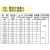 球形分液漏斗125/250/500/1L2L3L5L10厚料玻璃四氟球分实验分液瓶 1000ml玻璃阀门