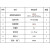 欧杜（oudu）二氧化l v 投加器（HY-TJ-100）尺寸46*40*97cm