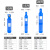 幕山络 氧气瓶便携式小氧气罐工业焊接救急高原吸氧瓶供氧瓶 20升单瓶