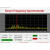 频谱仪 手持式简易频谱分析装置 10-6000 MHz 带射频源 功率计 Freq6000 10-6000MHZ