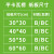 金固牢 瓦楞纸板 模型板纸壳硬纸板卡硬厚纸箱垫隔板纸 三层B瓦30*30cm 10张 KCAA-124