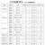 122232型绞肉机刀片不锈钢十字龟刀头孔板篦子网配件商用通用大全 22%23十字刀规格E长人征 对角线73方孔13.