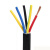 多芯控制电缆软线RVV0.3平方2芯-5/10/12/14/16/18/20/25/30/32芯 20芯*0.3平方一米
