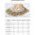 油漆刷子工业用胶水硬毛刷猪毛刷子软毛刷清洁除尘毛刷 纯猪毛1寸